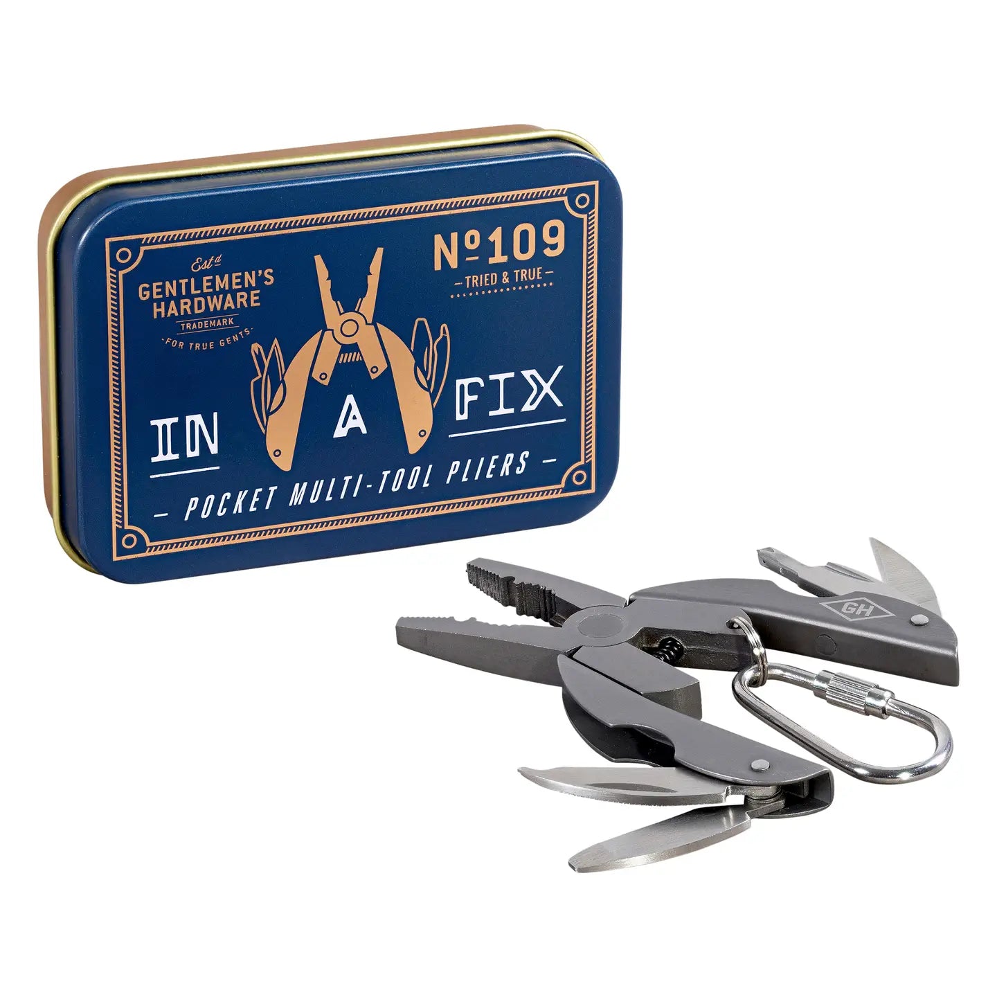 Multi-Tool Pocket Pliers